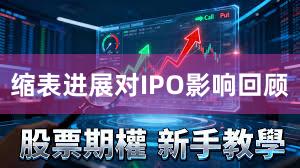 缩表进展对IPO影响回顾
