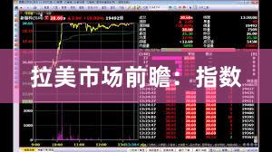 拉美市场前瞻：指数