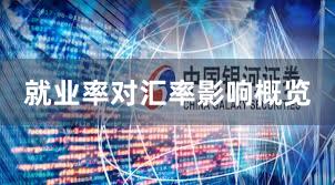 就业率对汇率影响概览