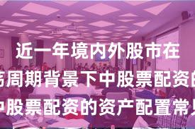 近一年境内外股市在宽幅震荡周期背景下中股票配资的资产配置常见